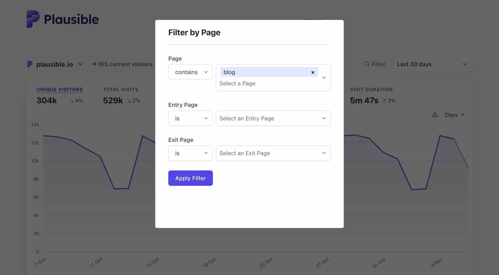 Filtering dashboard by landing pages